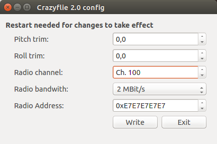 CF2 config