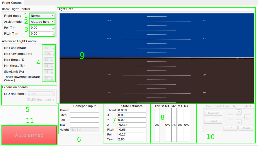 cfclient flighttab