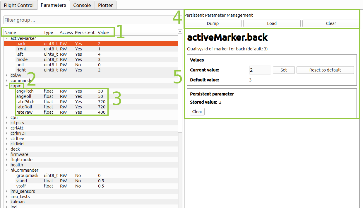 cfclient parameter list