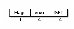 syslink battery state