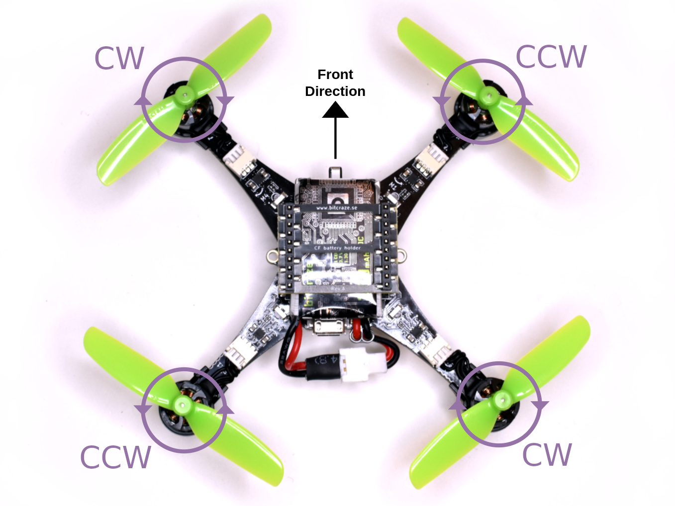 Crazyflie propeller mounting