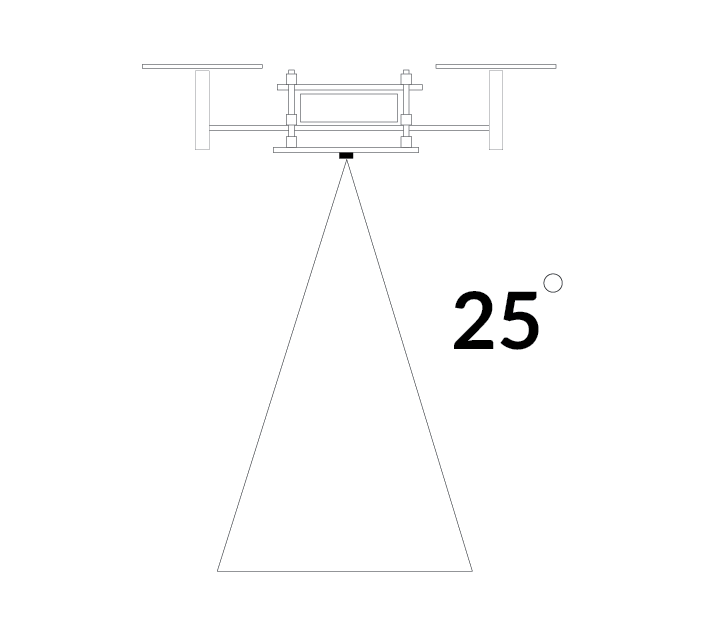 Sensor angle